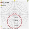 Picture of 10w (3 x 3.33333) 2400lm 30k Tara E-26 Replaceable LED Damp Location Brushed Steel Opal Dimmable LED Flush Mount 4.75"Ø18" (CAN 0.9")