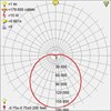 Picture of 10w (2 x 5) 1600lm 30k Orion E-26 Replaceable LED Damp Location White Opal Dimmable LED Flush Mount (CAN 1")