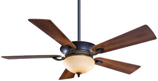 Picture of 137w SW Delano Fan-52In Dark Restoration Bronze Rustic Scavo