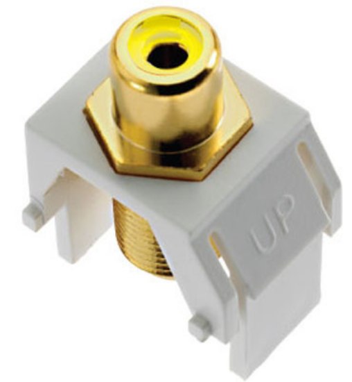 Picture of adorne Composite Video RCA To F-Connector Insert